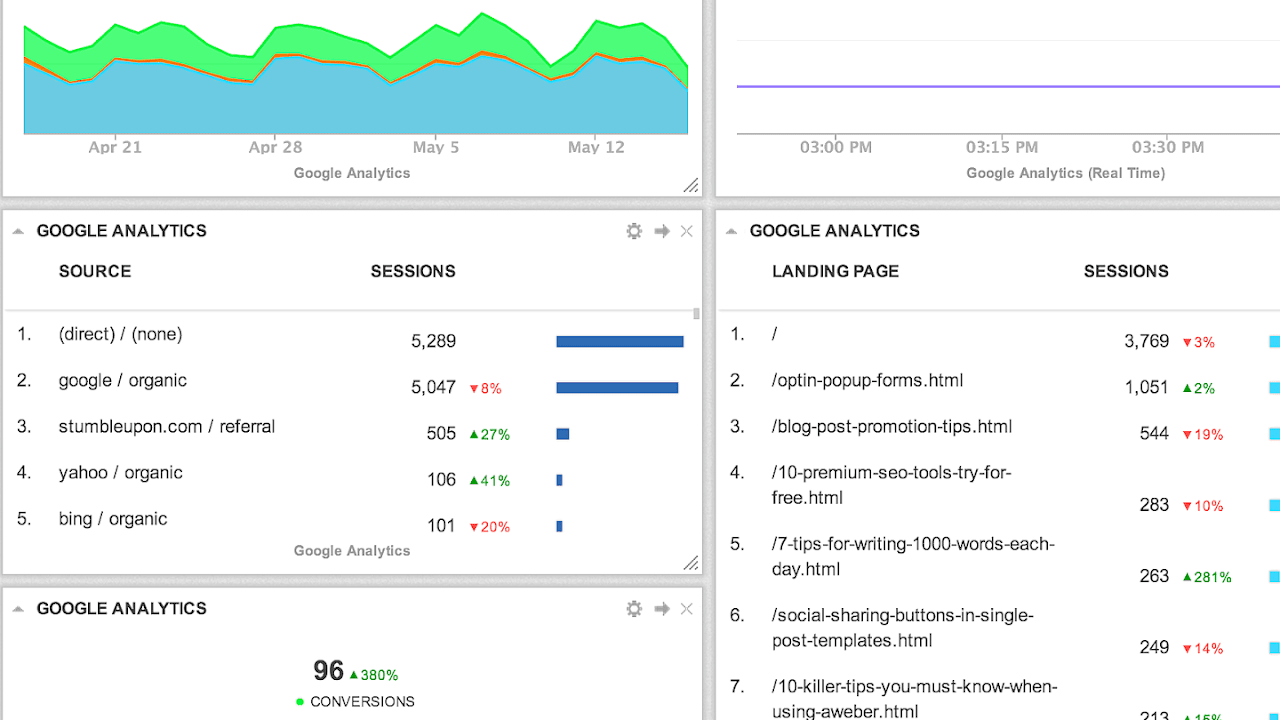 Build A Website Google