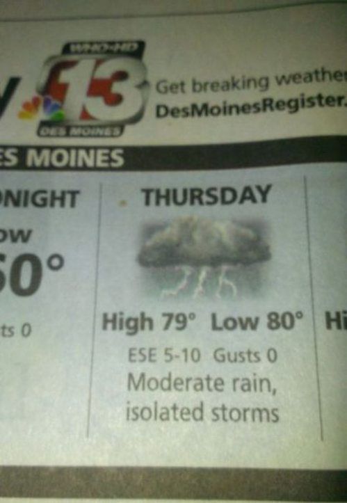 Now This is Called Real WTF!