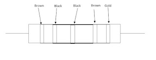 100 ohm resistor color code