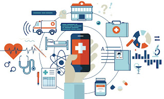 IoT in Healthcare Market