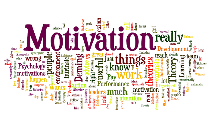 the key to understanding motivation lies in the meaning and relationship among