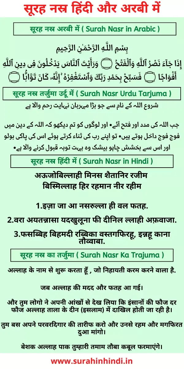 surah-nasr-in-hindi-and-english-black-green-and-red-text-on-light-green-background-image