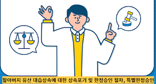 할아버지-유산-대습상속에-대한-상속포기-및-한정승인-절차,-특별한정승인-썸네일