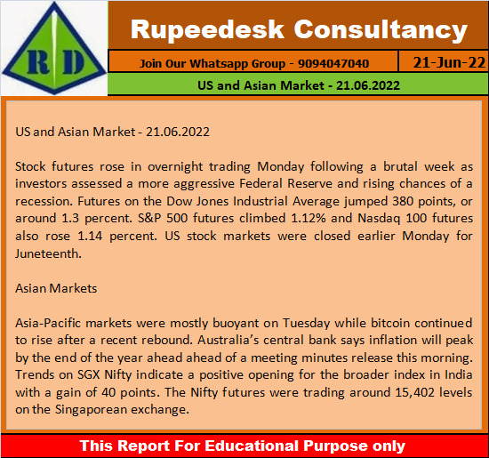 US and Asian Market - 21.06.2022