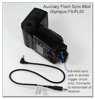 AS1028: Aux Sync Jack Mod for Olympus FS-FL50 Flash Unit