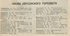 Члены Херсонского городского совета. 1925 год. Из книги "Одесса и Одесская губерния. 1925 год. стр. 397