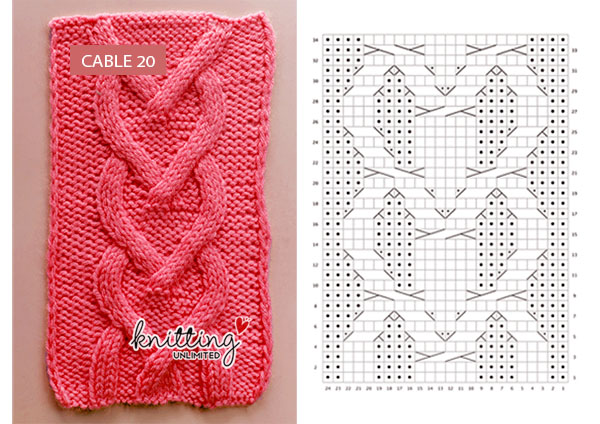 Intermediate Cable Knitting No 20. This pattern is available for FREE on Knitting Unlimited website. Including written instructions and a chart.