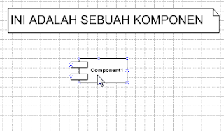 komponen, component