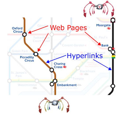 cara google spider crawl indeks situs blog