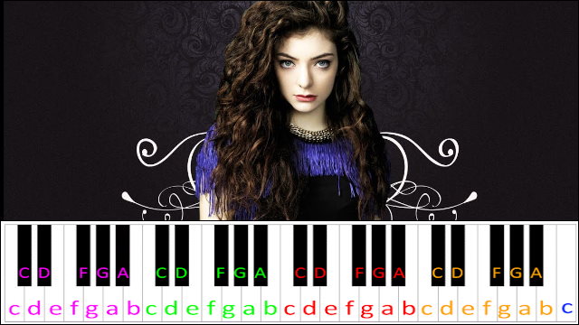 Everybody Wants to Rule the World by LORDE Piano / Keyboard Easy Letter Notes for Beginners