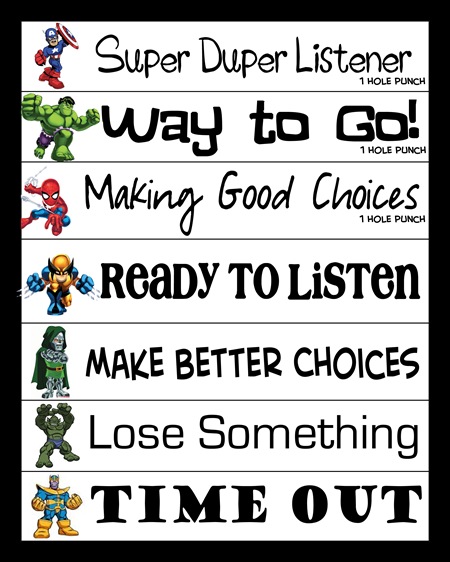 Behavior Chart3