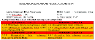 RENCANA PELAKSANAAN PEMBELAJARAN (RPP)    Nama madrasah: MAS Annuriyyah Mata Pelajaran   : SKI Kelas/Semester :XI/ Genap Materi Pokok	: Kemunduran Umat Islam ALokasi waktu:  2 JP   A.	Kompetensi dasar dan indikator pencapaian kompetensi: Kompetensi Dasar 1.9	Kompetensi Dasar 2.9 1.9.1 Memahami bahwa kemunduran umat Islam disebabkan menjauhnya umat Islam dari petunjuk Allah swt	2.9.1 Mengamalkan sikap intropeksi 2.9.2 Mengamalkan sikap selalu belajar dari pengalaman Kompetensi Dasar 3.9	Kompetensi Dasar 4.2 3.9.2 Menganalisis latar belakang munculnya gerakan tajdid	4.9.2 Menyajikan latar belakang munculnya gerakan tajdid B.	Tujuan pembelajaran: 1.	Peserta didik mampu menganalisis latar belakang munculnya gerakan tajdid 2.	Peserta didik mampu menyajikan latar belakang munculnya gerakan tajdid C.	Media/Alat/Sumber Belajar: 1.	Video dan power point/LCD, Laptop, Spidol, dan White board 2.	Buku siswa SKI kelas XI Kemenag RI 2020, Buku Belajar Praktis SKI kelas XI Semester 2 terbitan Viva Pakarindo, Handout dan refrensi lain yang terkait D.	Model/Strategi/metode pembelajaran:  Cooperative learning/Information Search/Ceramah, diskusi dan penugasan E.	Kegiatan Pembelajaran 1.	Kegiatan Pendahuluan a.	Siswa menjawab salam guru dan berdo’a untuk memulai pelajaran b.	Siswa mersepon pertanyaan guru tentang kehadiran dan kesiapan belajar (absensi dan ice breaking) c.	Siswa merespon apersepsi melalui kegiatan review materi pertemuan sebelumnya d.	Siswa menyimak tujuan dan cakupan materi yang disampaikan guru 2.	Kegitan Inti a.	Siswa mengamati ppt dan menyimak penjelasan guru tentang gambaran umum latar belakang munculnya gerakan tajdid b.	Siswa menanggapi materi pada kegiatan mengamati (bertanya dan berpendapat) c.	Siswa bekerjasama dalam kelompok menemukan informasi tentang latar belakang munculnya gerakan tajdid d.	Siswa secara berkelompok mendiskusikan hasil temuan informasi tentang latar belakang munculnya gerakan tajdid f.	 Siswa menyajikan secara tertulis hasil diskusi dan mempresentasikannya di depan kelas kemudian ditanggapi langsung oleh kelompok lain 3.	Kegiatan Penutup a.	Siswa bersama guru menyimpulkan pembelajaran tentang latar belakang munculnya gerakan tajdid b.	Siswa bersama guru merefleksi kegiatan pembelajaran yang telah dilakukan dengan melakukan kegiatan post test c.	Siswa menerima informasi tentang materi pembelajaran pada pertemuan selanjutnya e.	Siswa dan guru mengakhiri pembelajaran dengan do’a bersama dan salam F.	Penilaian Pembelajaran 1.	Sikap		: Observasi sikap saat pembelajaran 2.	Pengetahuan	: Tes tulis dalam bentuk pilihan ganda 3.	Keterampilan	:Menuliskan latar belakang munculnya gerakan tajdid Jember, 10 Juli 2022 Mengetahui, Kepala Madrasah, 							Guru Mata Pelajaran,     ABABAL GHUSSOH, M.Pd 						KUSMIARSEH, M.Pd.I