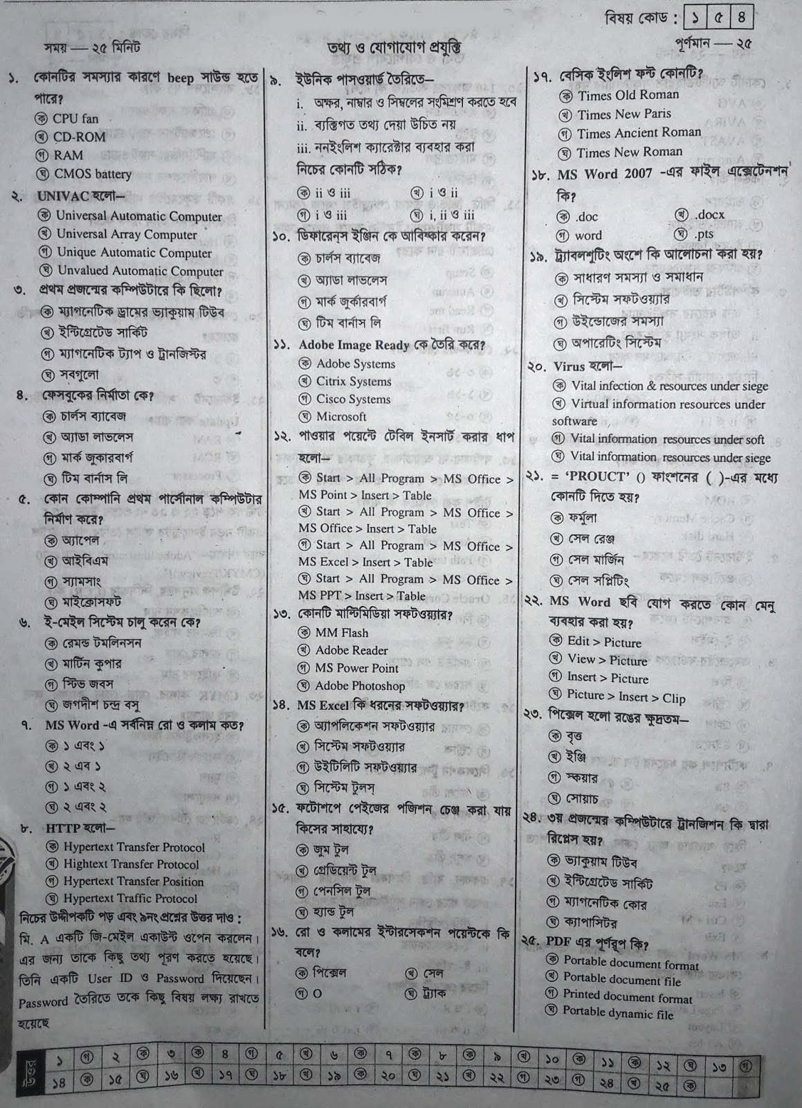 SSC ICT suggestion, question paper, model question, mcq question, question pattern, syllabus for dhaka board, all boards