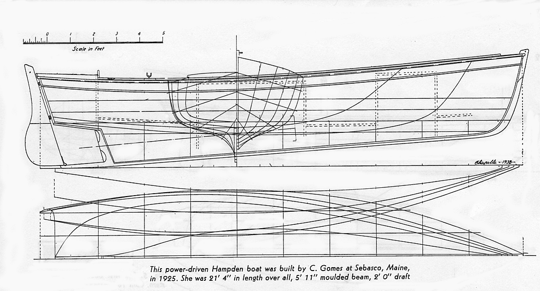 Half Models plans-Plan Demi Coques