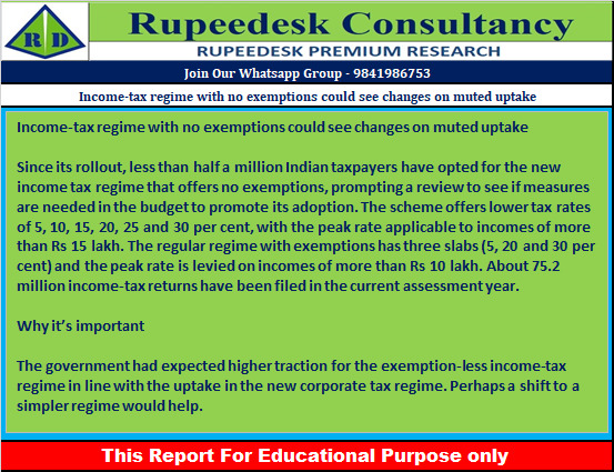 Income-tax regime with no exemptions could see changes on muted uptake - Rupeedesk Reports - 23.01.2023