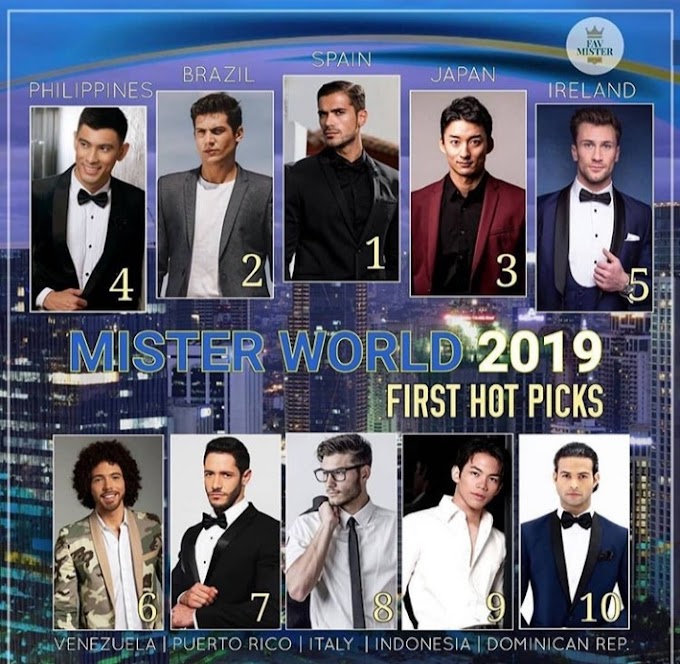 Mister world 2019 first hot pic