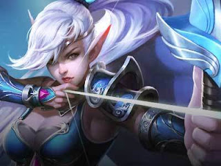 ODoYgHYBCXkJDjlZvZbHmdqrWtHmZPYCACLcBGAs Kata - Kata yang Diucapkan Hero Mobile Legends