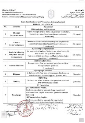 مواصفات امتحان الازهر - تالته ثانوي (علمي/أدبي)