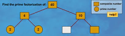 http://www.softschools.com/math/factors/factor_tree/