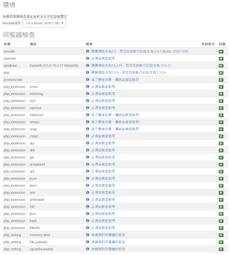 Moodle 3.9.3 安裝完成