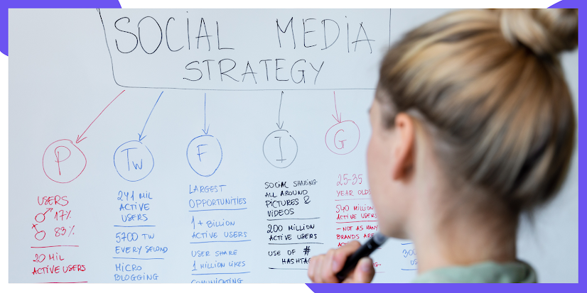 The Comprehensive Guide to Social Media Management in 2024