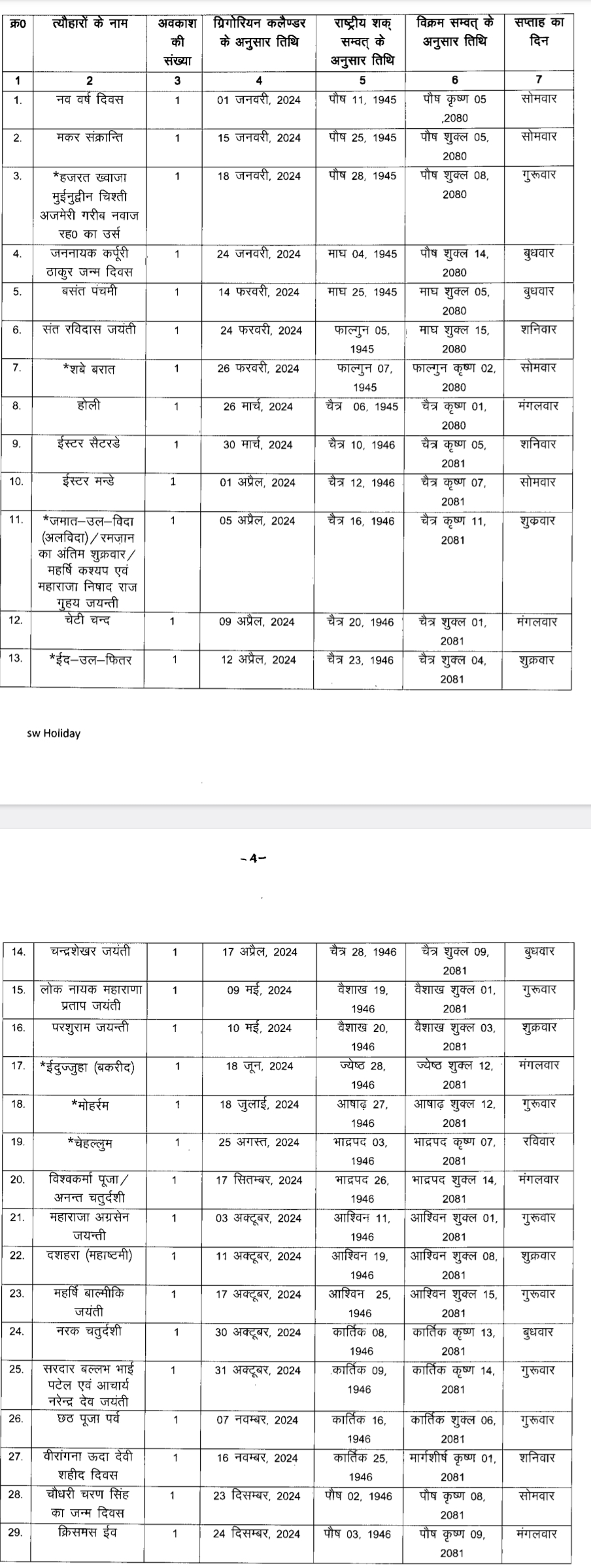 परिषदीय विद्यालयों की अवकाश तालिका 2024,सरकारी स्कूलों की छुट्टियों का कैलेंडर 2024,Up school holiday 2024 new calendar.