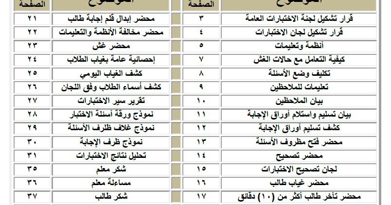 رسالة غياب طالب النظام الفصلي