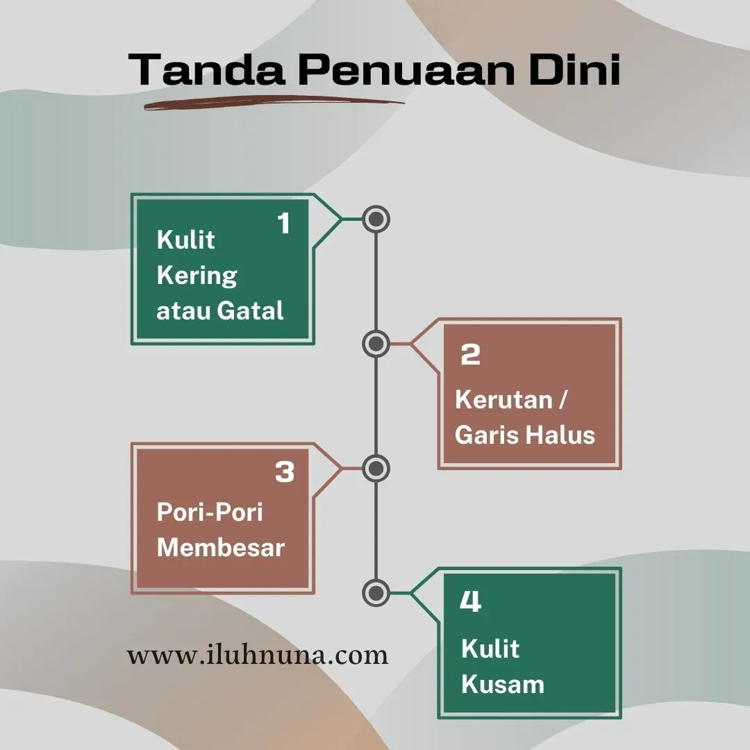 tanda penuaan dini