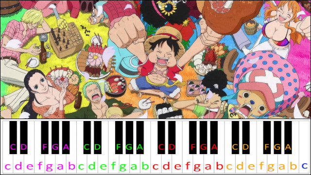 Hands Up One Piece Op 16 Piano Letter Notes