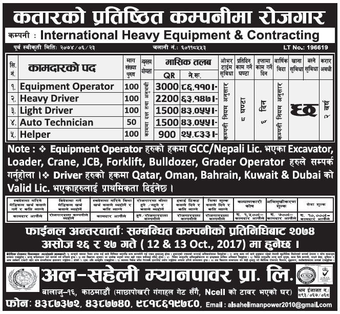Jobs in Qatar for Nepali, salary Rs 86,110