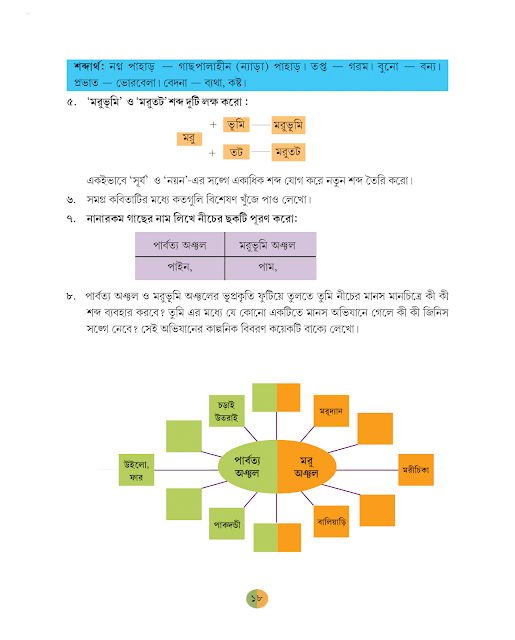 পাইন দাঁড়িয়ে আকাশে নয়ন তুলি | হাইনরিখ্‌ হাইনে | ষষ্ঠ শ্রেণীর বাংলা | WB Class 6 Bengali