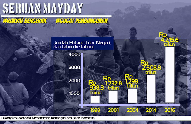 JANGAN TUNDA LAGI ! HANYA DENGAN ALAT PERSATUAN ANTAR RAKYAT DENGAN PLAFORM PERJUANGAN BERSAMA YANG MEMBUAT KITA SANGGUP BERTAHAN DAN BAHKAN MEMENANGKAN PERJUANGAN