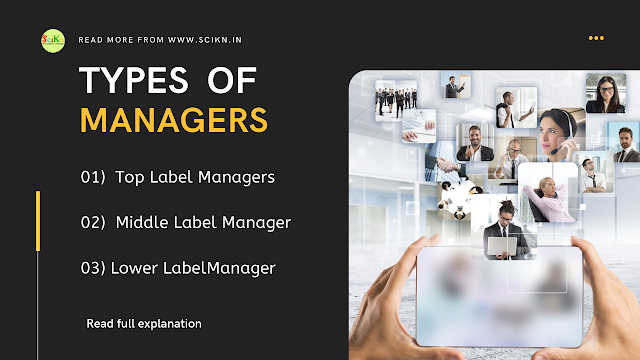 classification of Managers