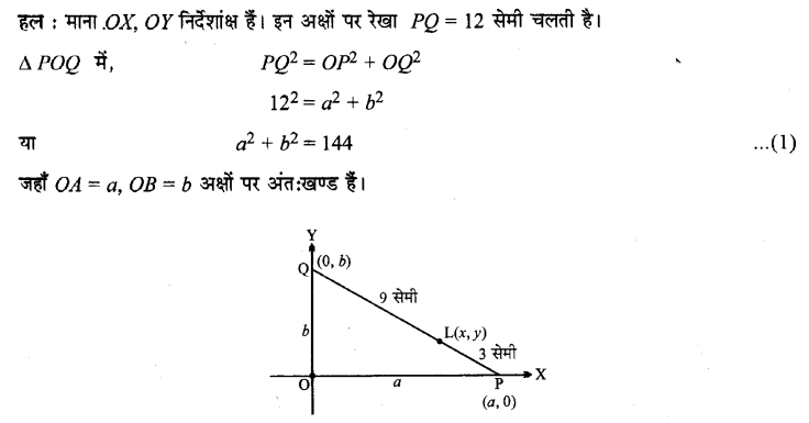 Solutions Class 11 गणित-II Chapter-11 (शंकु परिच्छेद)