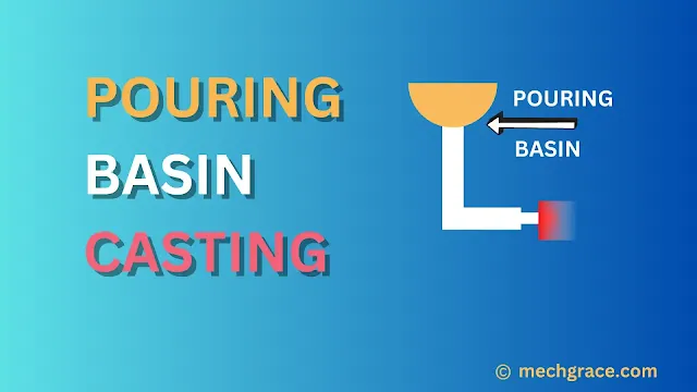 Pouring Basin In Casting