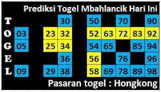 togel hongkong malam ini