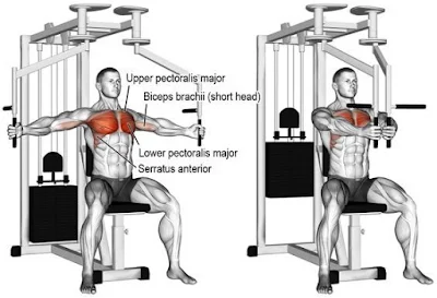 Superset Chest Workout – The Best 5 Supersets To Build A Bigger Chest