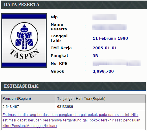 Cara Mengetahui Gaji Pensiun Dan Tunjangan Hari Tua PNS 