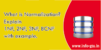 What is Normalization? Explain 1NF, 2NF, 3NF, BCNF with example