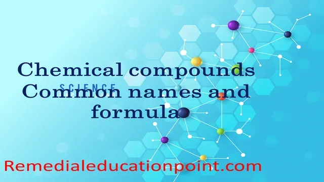 List of Chemical compounds and their common Names and Formulas