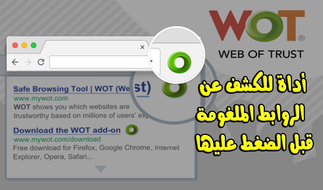 أداة رائعة تساعدك في الكشف عن الروابط الملغومة قبل أن تقوم بالضغط عليها