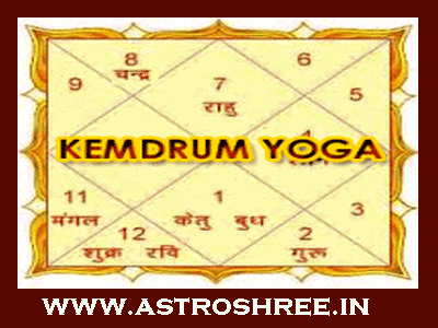 kemdrum yoga formation and solution by astrologer