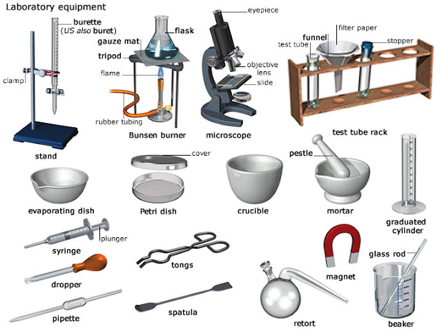 jual alat lab, harga alat lab, toko yang jual alat lab, distributor alat lab