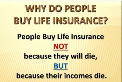 Things To Take Into Consideration While Buying Life Insurance