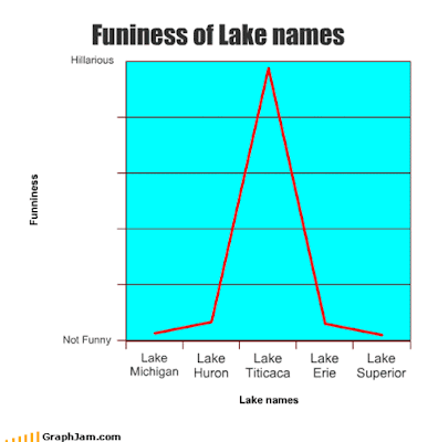 funny city names. Funny+lake+pictures