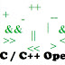 Operators in C and C++ Programming Languages - Geeks4Coding 