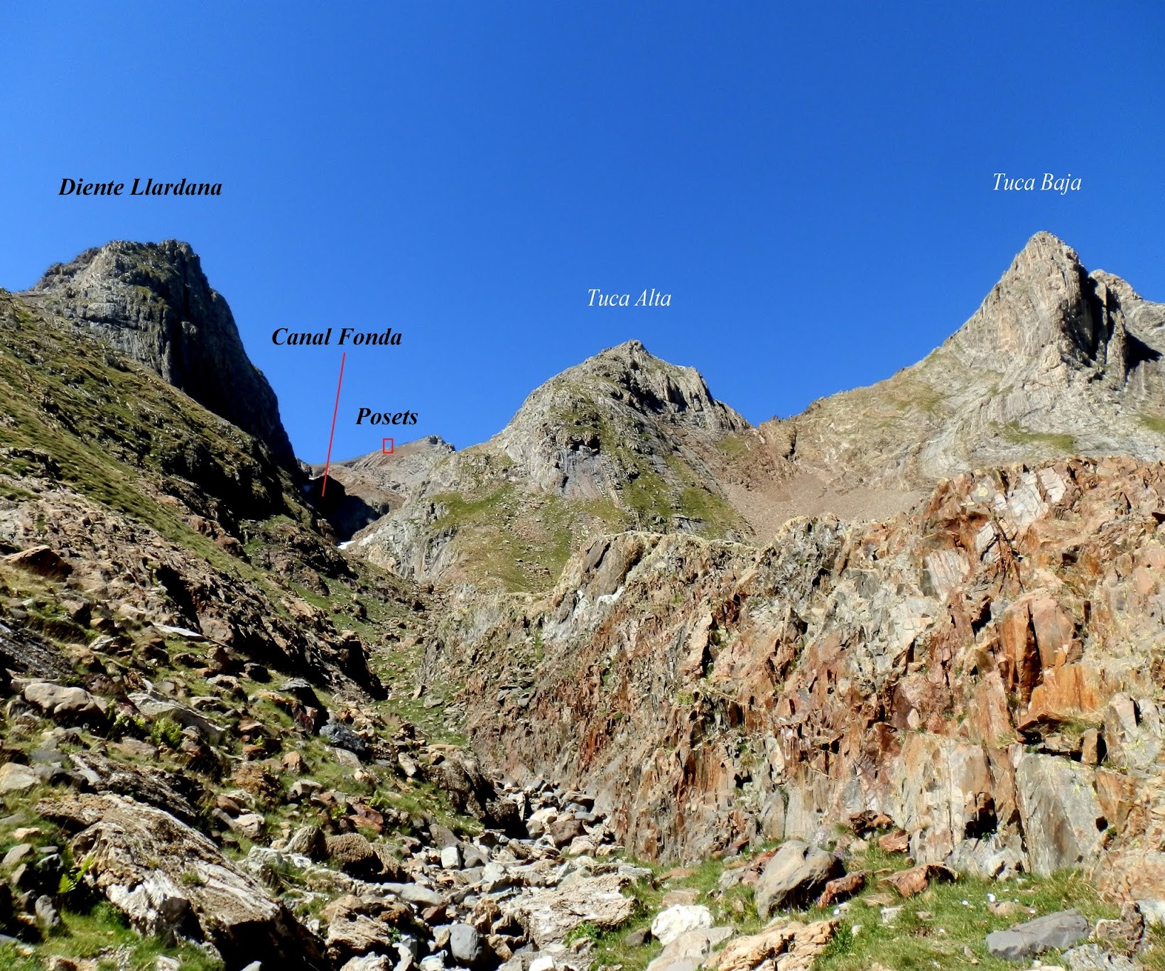Canal Fonda