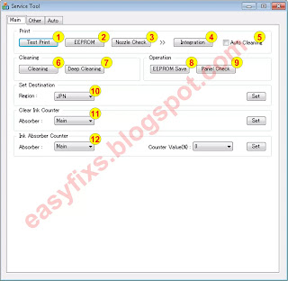 The function of the buttons in the Canon Service Tool v.3200