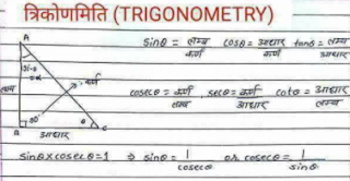 Trigonometry (Mathematics) Notes for SSC/CDS/NDA