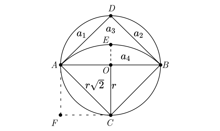 demonstracao-da-quadratura-da-lunula-de-hipocrates